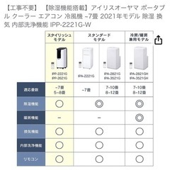 ポータブルエアコン　アイリスオーヤマ2021年製
