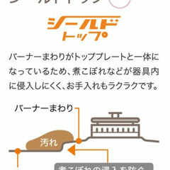 【美品】パロマ ガスコンロ ガステーブル IC-S37DX-R LPガス用 右強火力