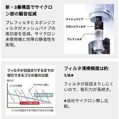 新品★マキタ(makita) 充電式サイクロンクリーナー CL286FDZW スノーホワイト サイクロン式/ワンタッチスイッチ 18V 本体のみ