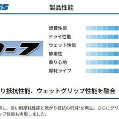 👨‍🦳 195/65R15 新品4本セット 交換工賃込 ノア・プリウス・セレナ・ステップワゴン・ ・№016-4