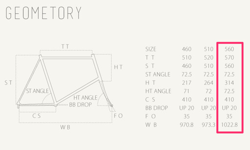 高級クロモリミニベロ！ CRAZY SHEEP Corriedal サイズ560 モス