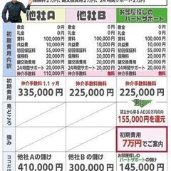 家賃1ヶ月分キャッシュバック【Daffitto東中野（ダフィット東中野）】1103号室　東中野駅｜ルームツアー参考動画（掲載日2023年10月9日　 有効期限14日間） - 不動産