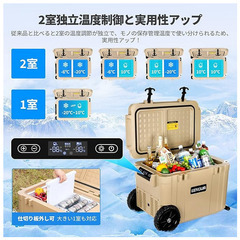 車載冷蔵庫 EENOUR 45L