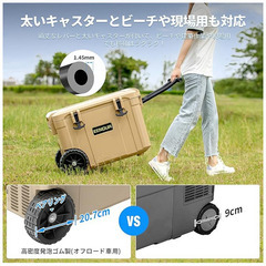 車載冷蔵庫 EENOUR 45L