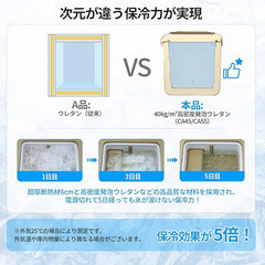 車載冷蔵庫 EENOUR 45L