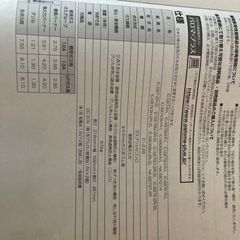 プロパン用ガスコンロ