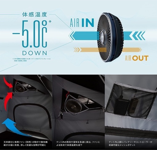 週末特価】【美品】2023新作コールマンテント ツーリングドーム  