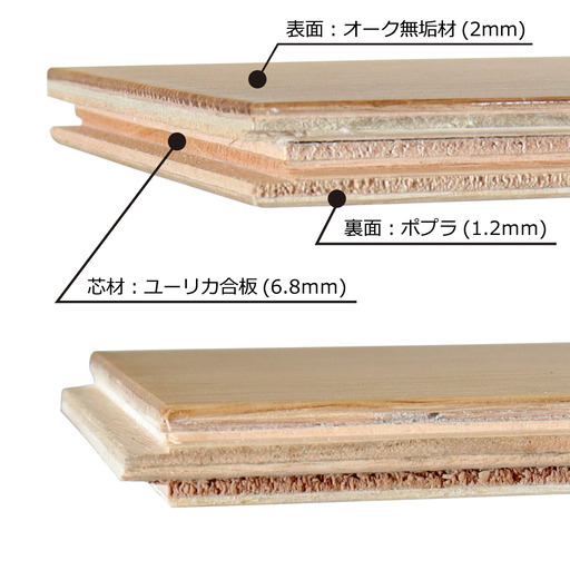 在庫処分！新品未開封！複合フローリング【OA-02-WH】4ケースまとめ