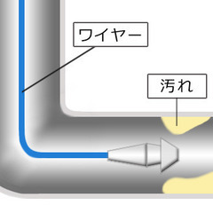 住居の排水管を、高圧洗浄でスッキリ綺麗に致します！ - 生活トラブル