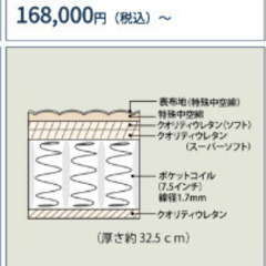 SIMMONS シモンズ マットレス クイーンサイズ