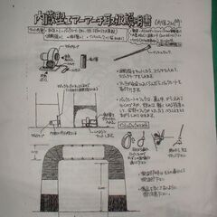 値下げ。格安中古短期使用　イベント　エアーアーチ　送風機付き３点、半円　イエロー　ｗ６００Ｈ４００ｃｍ（内寸ｗ　ｈ　ｃｍ）、文字シート、専用送風機付き３点セット。使用感極少。 値下げ。格安中古短期使用 イベント エアーアーチ 送風機付き3点、半