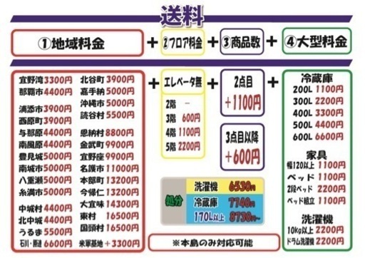 配達可【ダイニング5点セット】クリーニング済み【管理番号11510】