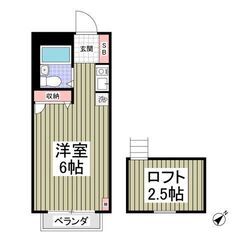 🌻入居費用8万円🌻】✨審査No.1✨ 🔥南武線「矢川」駅 徒歩24分🔥 - 府中市