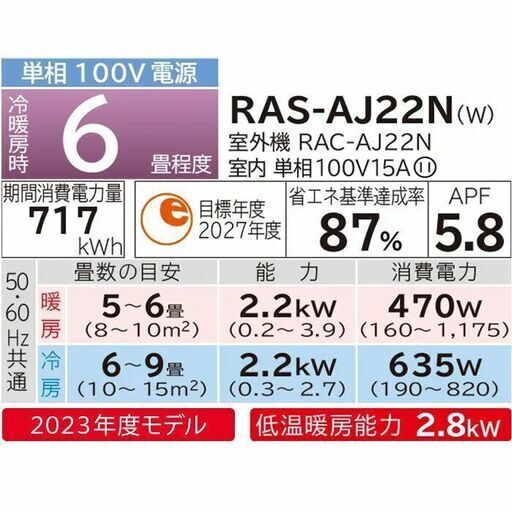 新品未開封の日立のコンパクトサイズシンプルエアコンRAS-AJ22N標準工事料金込で何とこのお値段です。