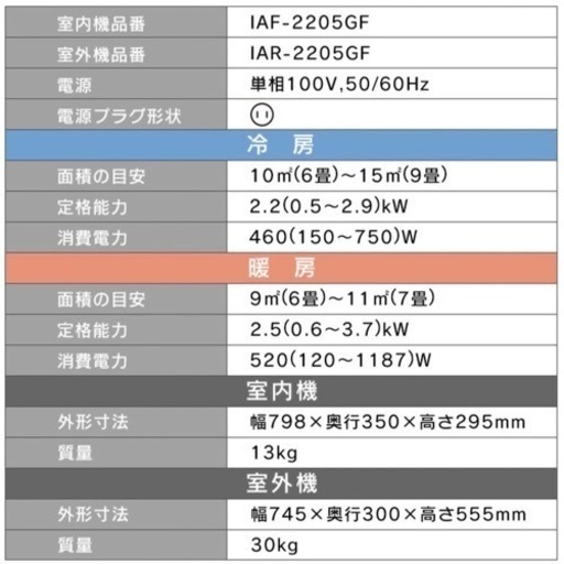 【値下げ】エアコン6畳用【IRIS OHYAMA(アイリスオーヤマ) 取外してくれる方限定❗️