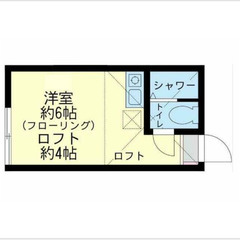 【🌴入居費用11万円🌴】✨審査No.1✨ 🔥JR京浜東北・根岸線...