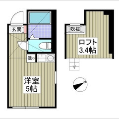 【🌴入居費用9万円🌴】✨審査No.1✨ 🔥JR南武線 尻手 徒歩...