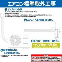 工事費込み】エアコン 10畳 富士通 エアコン インバーター冷暖房 