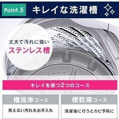 新古品 27,800円 2025年10月まで 延長保証付き 全自動洗濯機