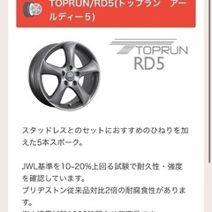 215/55R17用未使用ホイール