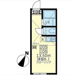 【🌴入居費用10万円🌴】✨審査No.1✨ 🔥JR京浜東北・根岸線...