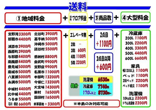 配達可【洗濯機/ドラム式】【シャープ】10k 2021年製★6ヶ月保証クリーニング済み【管理番号11010】