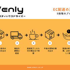 未経験歓迎！ノルマなし◎1日19,000円の日給保証／軽貨物ドラ...