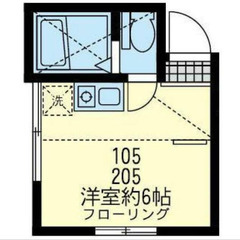 【🌴入居費用11万円🌴】✨審査No.1✨ 🔥横浜市ブルーライン ...