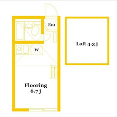 【🌴入居費用10万円🌴】✨審査No.1✨ 🔥相鉄本線 鶴ケ峰 徒...