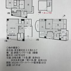 ★手ぶらOK★【１泊１０００円学生専用シェアハウス】「十条駅」か...