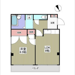 【🌴入居費用20万円🌴】✨審査No.1✨ 🔥JR埼京線 与野本町...