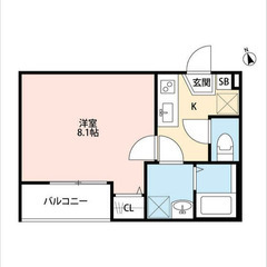 【🌴入居費用19万円🌴】✨審査No.1✨ 🔥JR京浜東北・根岸線...