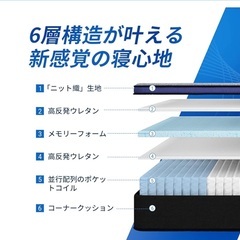 Avenco 新品同様の高品質ダブルサイズマットレス 140cm×195cm×25cm 。Like new high quality double size mattress. 