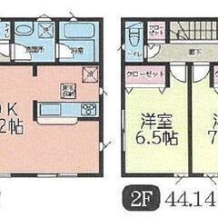 生品小・契約時手数料50％オフ対象物件！新田市野井町第２（５号棟...