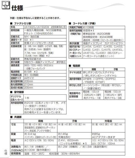 【⑤】SHARP　シャープ　インターネット液晶ファクシミリ　ファッピィ　UX-Y302CW　FAX　ファックス付き電話器　2003年製