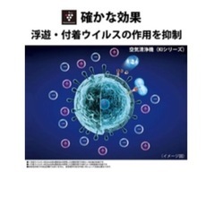 シャープ 加湿空気清浄機【新品】未使用