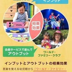 DWE ディズニー英語システム　