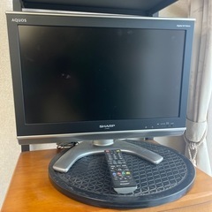 世界のシャープ　アクオスTV  