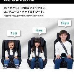 レカロ RECARO トリアエリート チャイルドシート ブラック