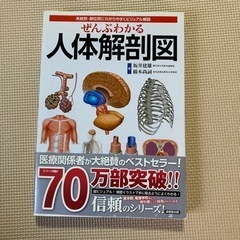 「ぜんぶわかる人体解剖図 系統別・部位別にわかりやすくビジュアル解説」