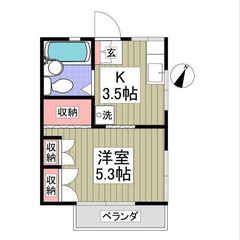 【🌴入居費用12万円🌴】✨審査No.1✨ 🔥東武東上線 川…