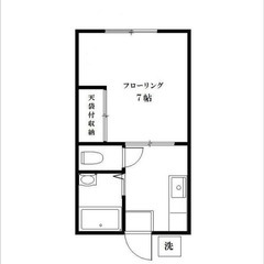 【🌴入居費用15万円🌴】✨審査No.1✨ 🔥京急本線 生⻨ 徒歩12分🔥の画像