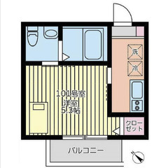 【🌴入居費用18万円🌴】✨審査No.1✨ 🔥 京急本線 戶部 徒...