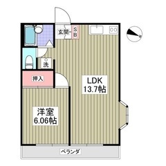 ✅初期費用5万円！！✅フリーレント1ヶ月！⭐️毛呂駅『』⭐️初期...