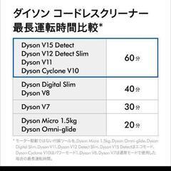決まりました！Dyson V10 フラフィ　新品未開封