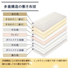 激安！SALE!丸八真綿【至福の眠り 敷布団】四層