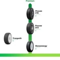 あfvbyたああっd