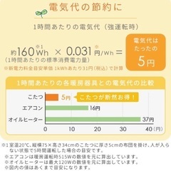 新品！カジュアルこたつ 105×75