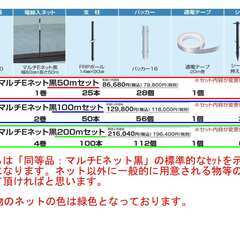 マルチEネット50m緑★約46%0FF★電気柵(電柵)★八代市→全国★①猪狸小動物策等へ