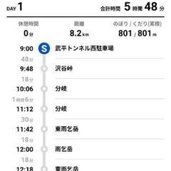 11月25日雨乞岳トレッキング